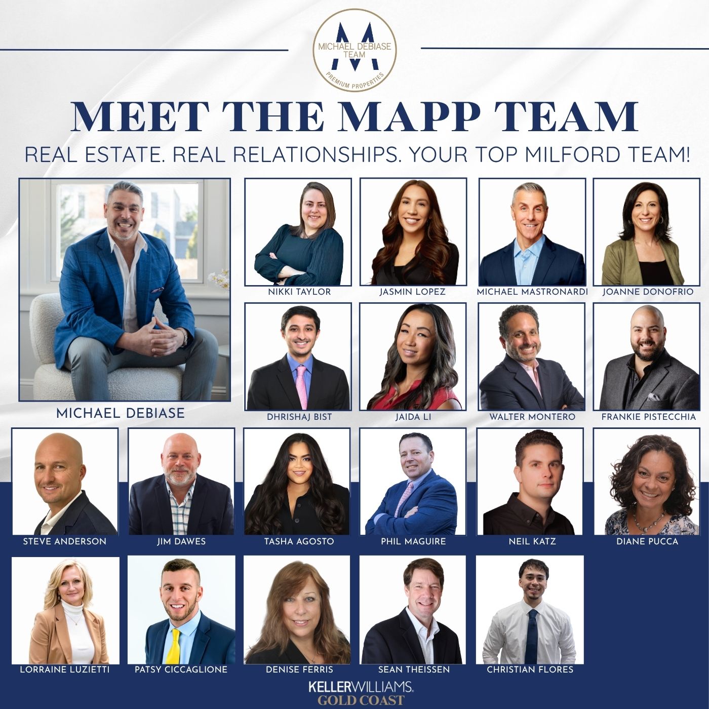 Best real estate team in CT, MAPP team located in Milford, CT - DMBA member
